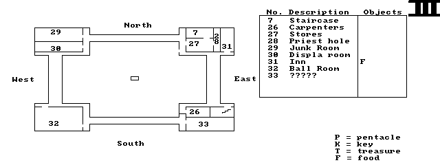 Map - Level 3